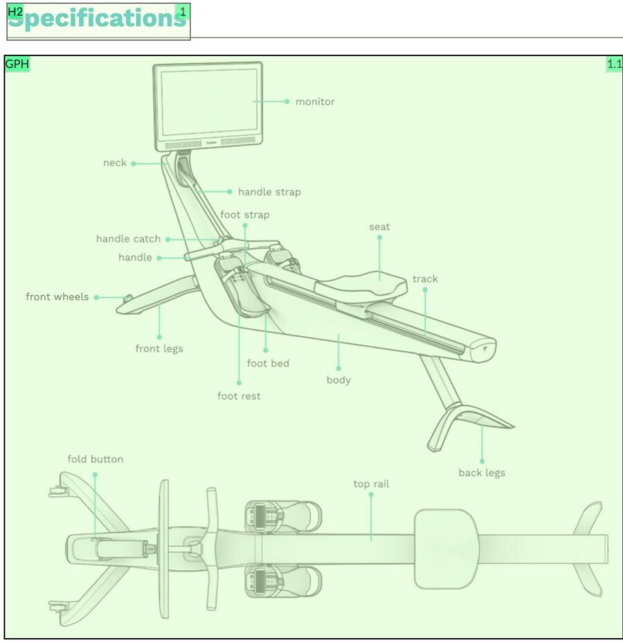 Remediation process comleation