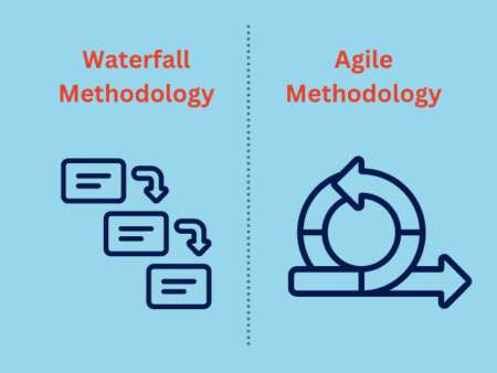 Waterfall vs agile